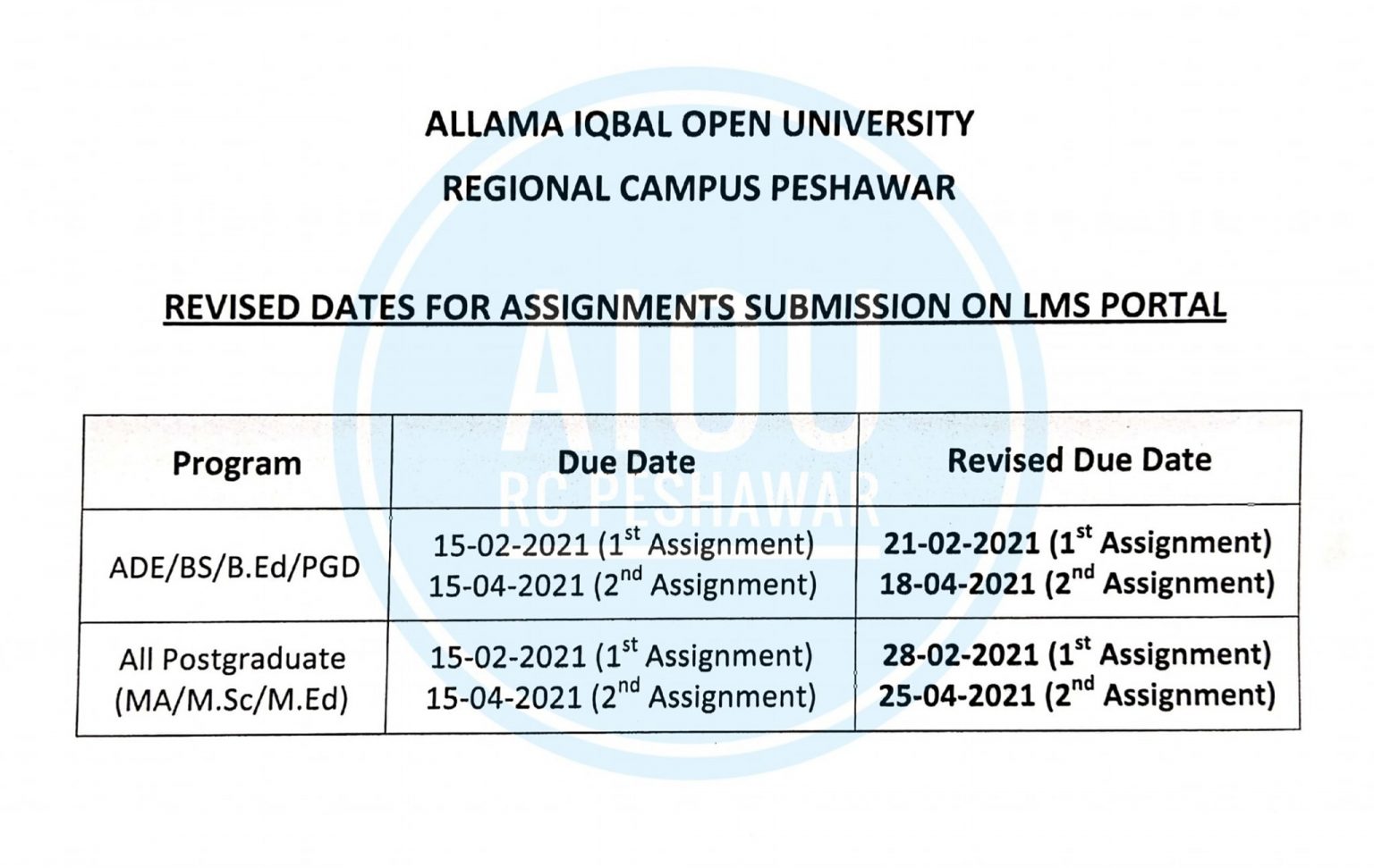 aiou assignments last date 2021