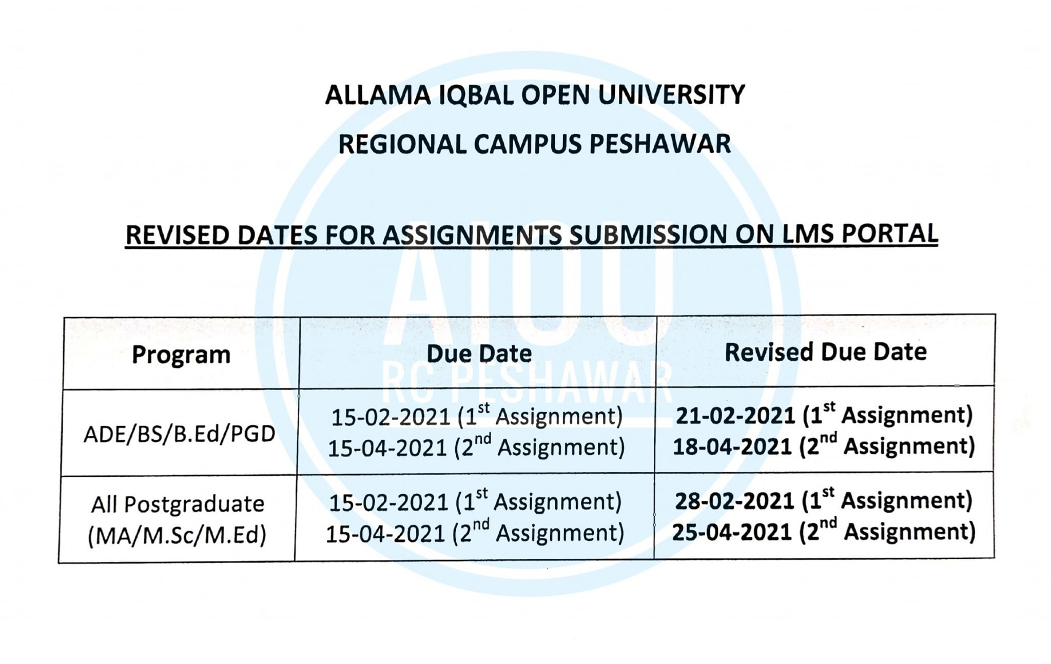 aiou ba assignment date