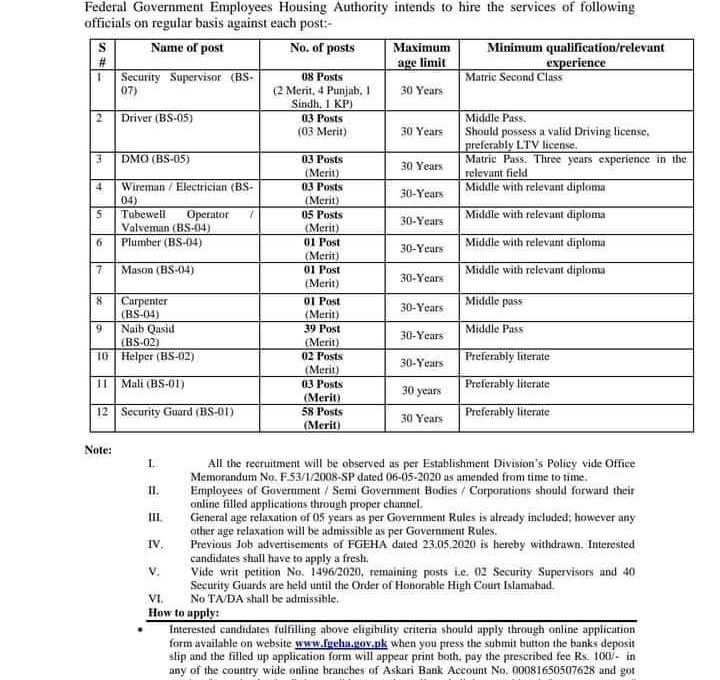 Jobs in Federal Government Employees Housing Authority (FGEHA) 2021 Online Apply