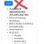 Correct Assignment Submission Login AIOU
