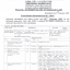 FPSC Jobs 2021 (Senior Auditors and Lecturers Vacancies)