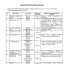 Jobs in Federal Government Employees Housing Authority (FGEHA) 2021