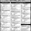 Join Pakistan Air Force as Commissioned Officers 2021