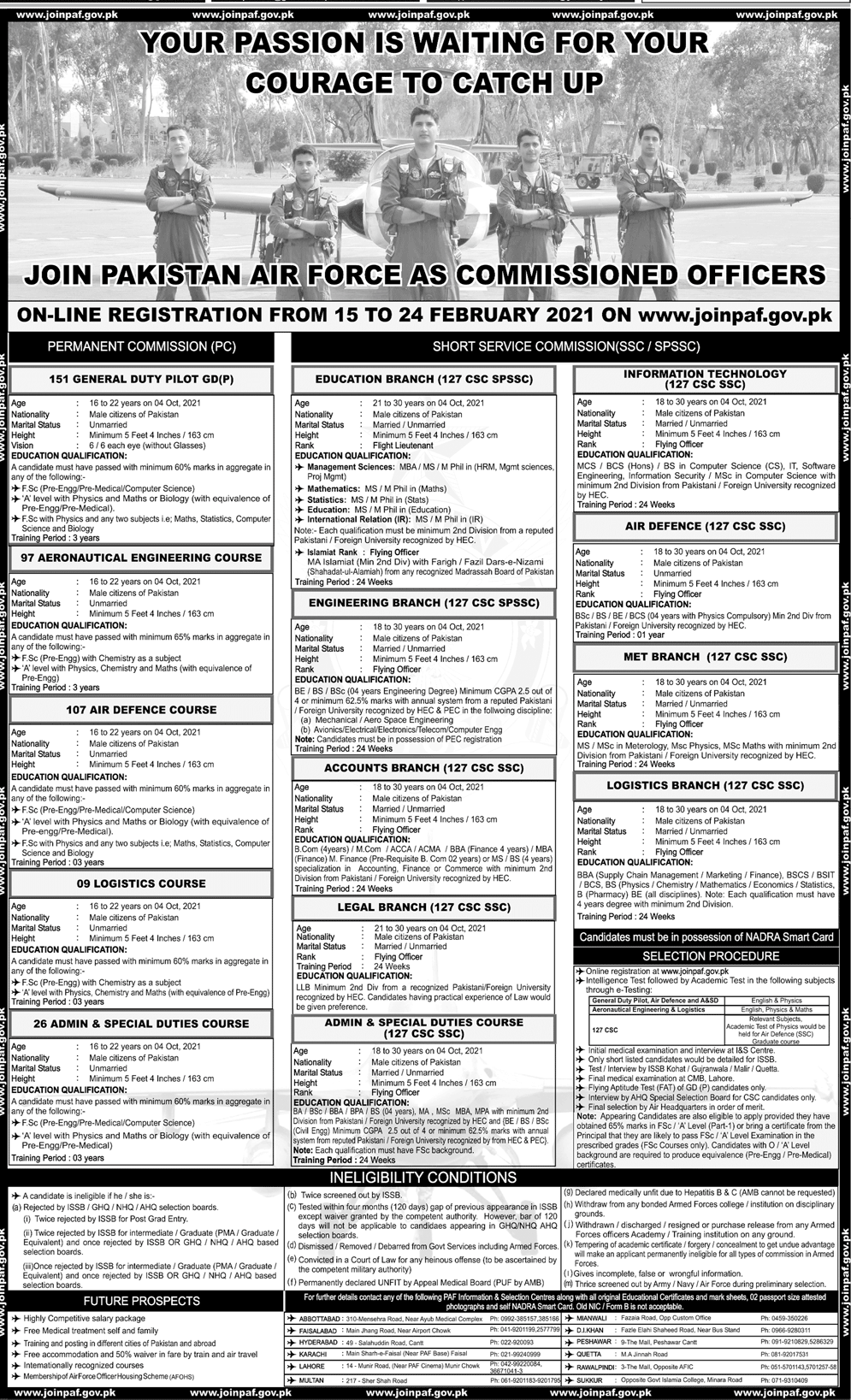 Join Pakistan Air Force as Commissioned Officers 2021