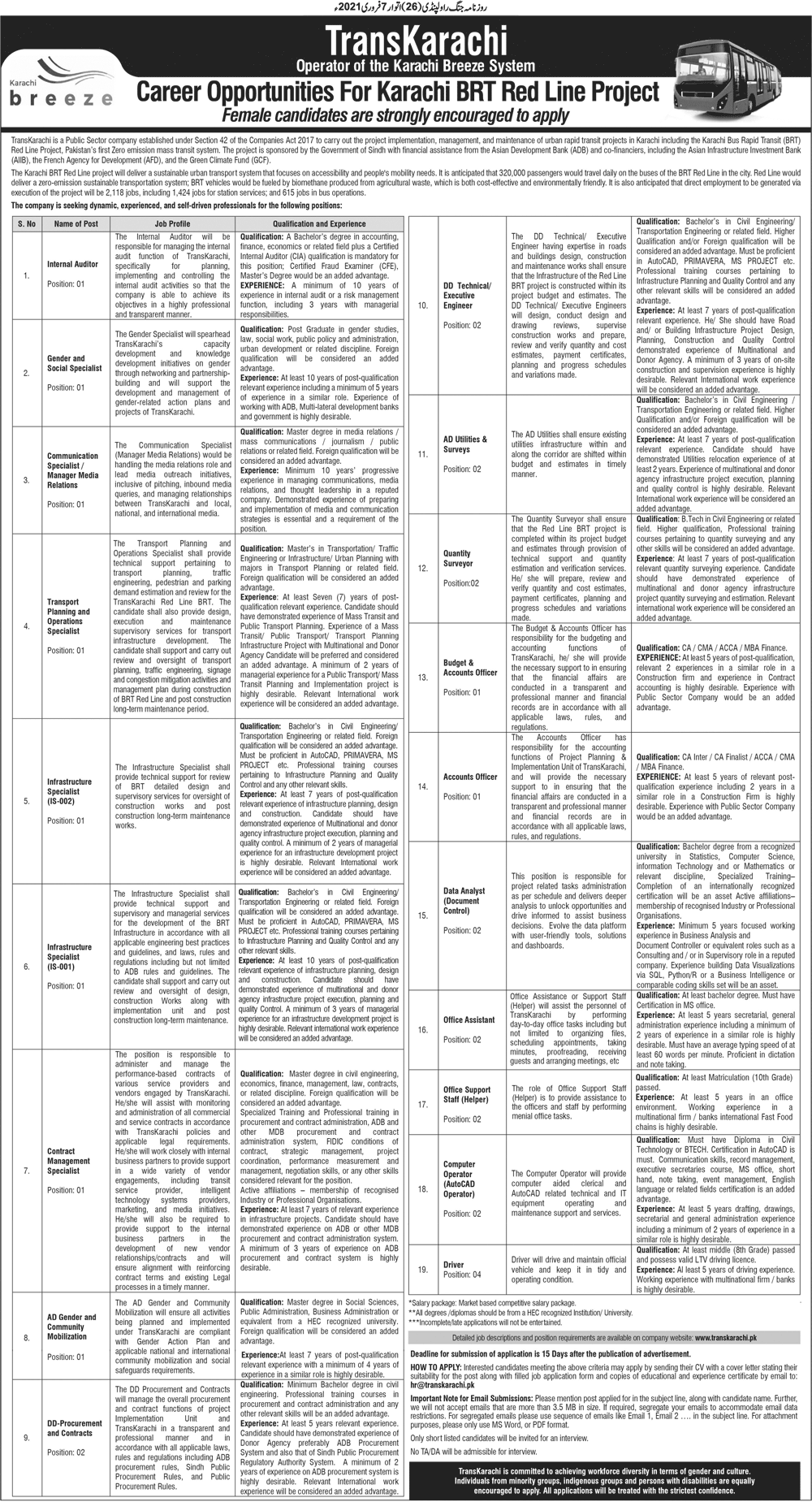 Karachi BRT Red Line Project Jobs Opportunities 2021