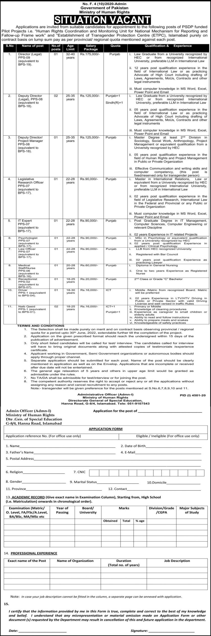 Latest Government Jobs Vacancies 2021 in Ministry of Human Rights
