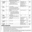 Latest Government Jobs in Bureau of Emigration & Overseas Employment