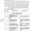 Promotion Senior Bursars /EAD BPS-17 to Assistant Director/Superintendents