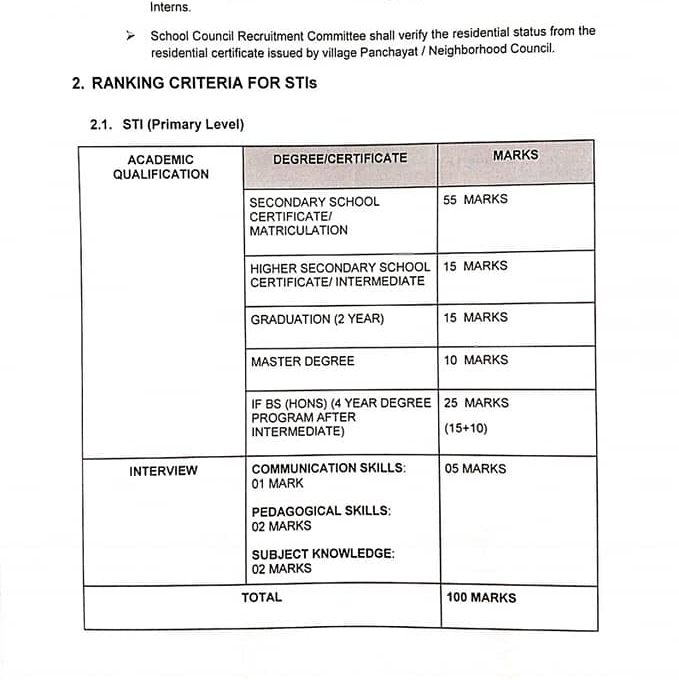 Hiring of School Teachers Interns (STIs) 2021 on Daily Basis