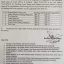 Upgradation of Various Posts of Local Council Services in AJK