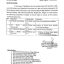 4 Local / Optional Holidays in March 2021 in Gilgit