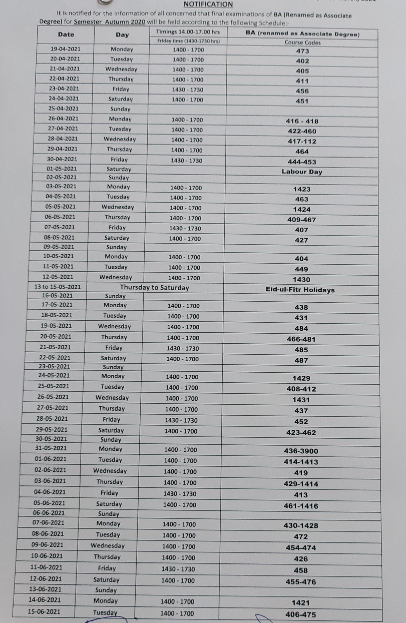 AIOU Date Sheet Semester Autumn 2020 (BA – Associate Degree)