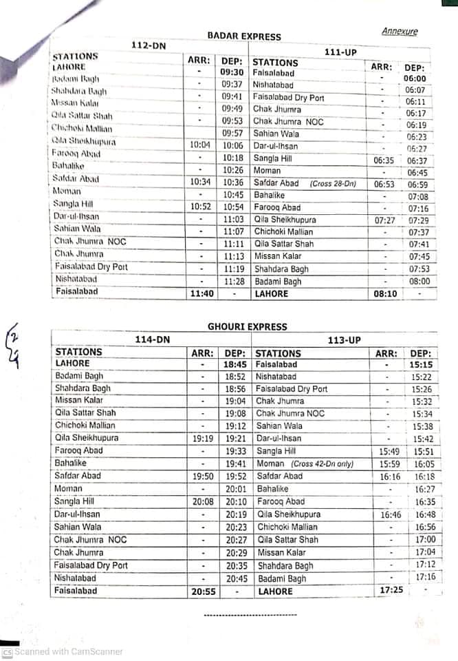 Cancellation of Train