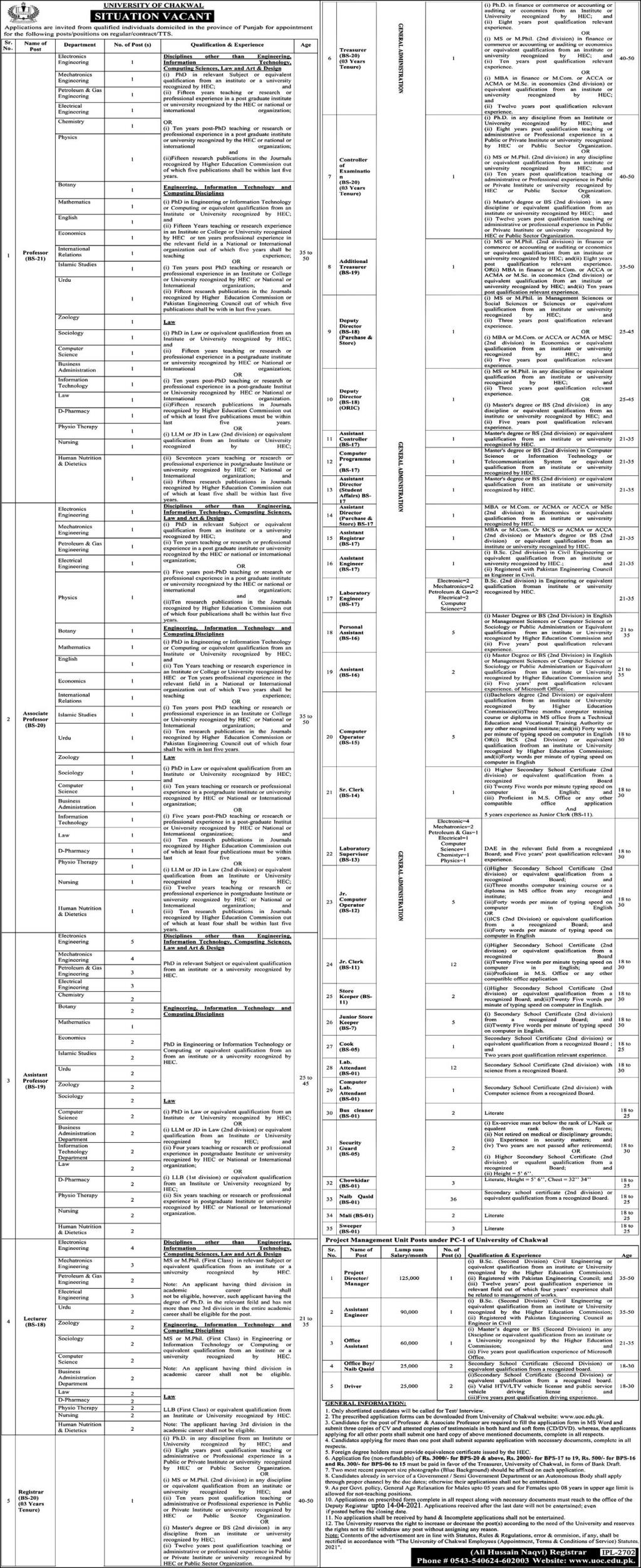 Government Jobs in University of Chakwal 2021