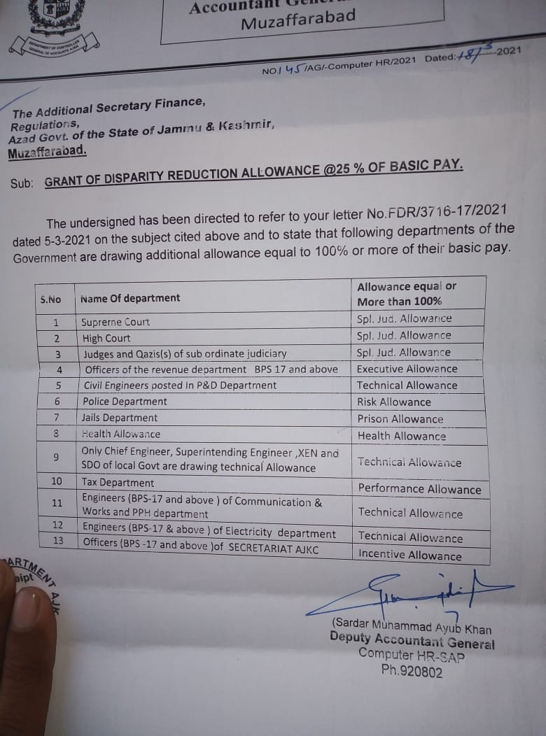 List of Departments Drawing Additional Allowance equal to 100% or More AJK