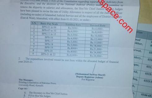 Revision Utility Allowance 2021 for Judiciary