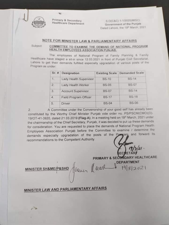 Upgradation Case of LHS, LHW, Account Supervisor, FPO and Drivers of Health Department