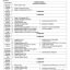 Date Sheet FBISE SSC Annual Exam 2021(IX & X Class)