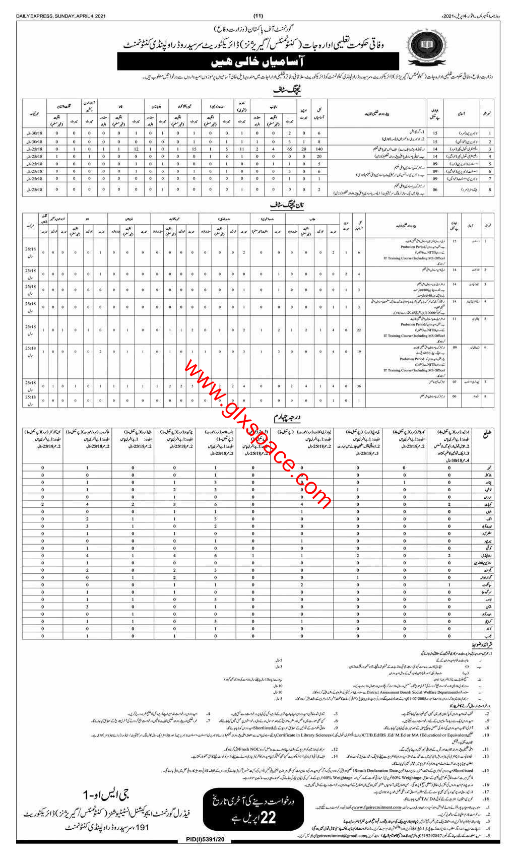 FGEI (Federal Schools) Teaching and Non-Teaching Jobs 2021