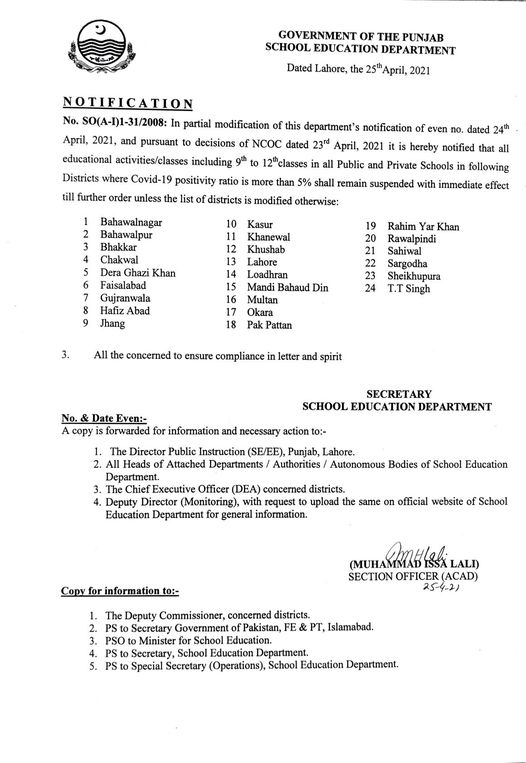 Modified Notification of SED Punjab Regarding Closing of Educational Institutions