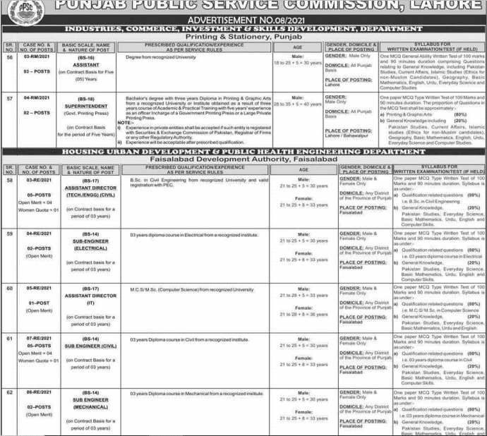 Punjab Public Service Commission (PPSC) Vacancies Ad No. 08 / 2021