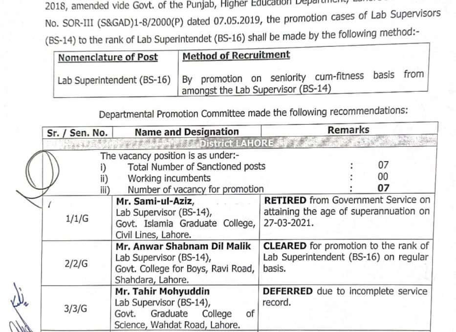 Promotion of Lab Supervisors (BPS-14) to the Rank of Lab Superintendents (BPS-16)