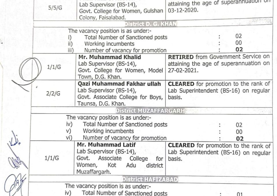 Promotion of Lab Supervisors (BPS-14) to the Rank of Lab Superintendents (BPS-16) HED