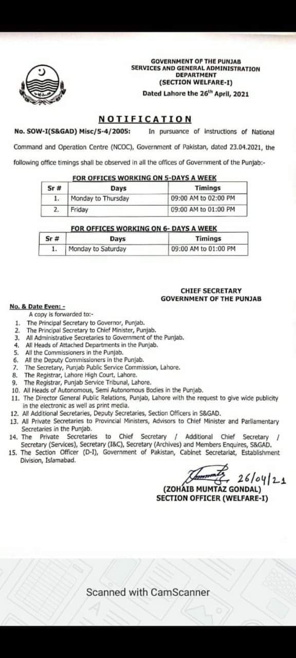 Punjab Ramzan Timings