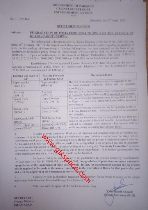 Upgradation of Federal Posts from BPS-01 to BPS-16 Office Memorandum Establishment Division