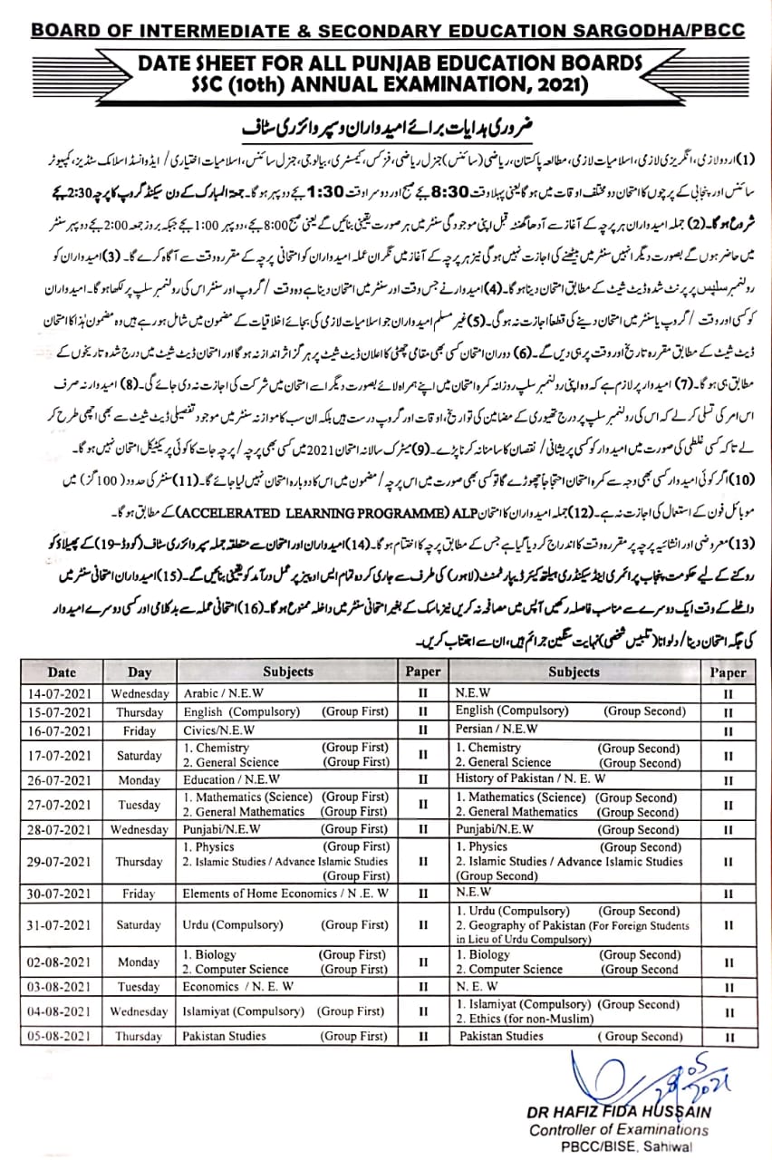 Date Sheet HSSC-II Annual Examination 2021 Punjab Boards