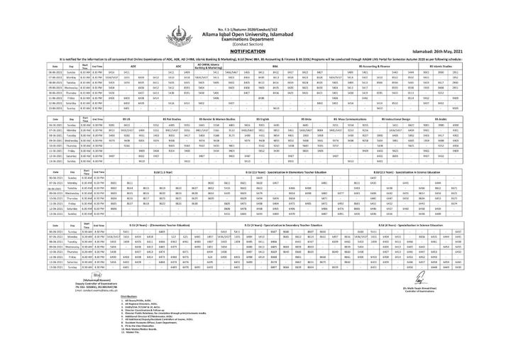 AIOU Date Sheet Autumn 2020 for ADC, ADE, AD, B.Ed,BBA,BS