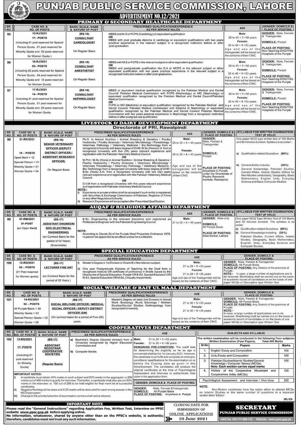 Jobs through Punjab Public Service Commission (PPSC) 2021