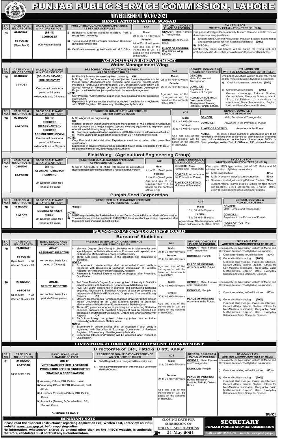 Latest PPSC Jobs Vacancies May 2021