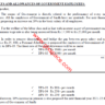 Budget Speech 2021-22 Sindh and Salary / Pension Increase
