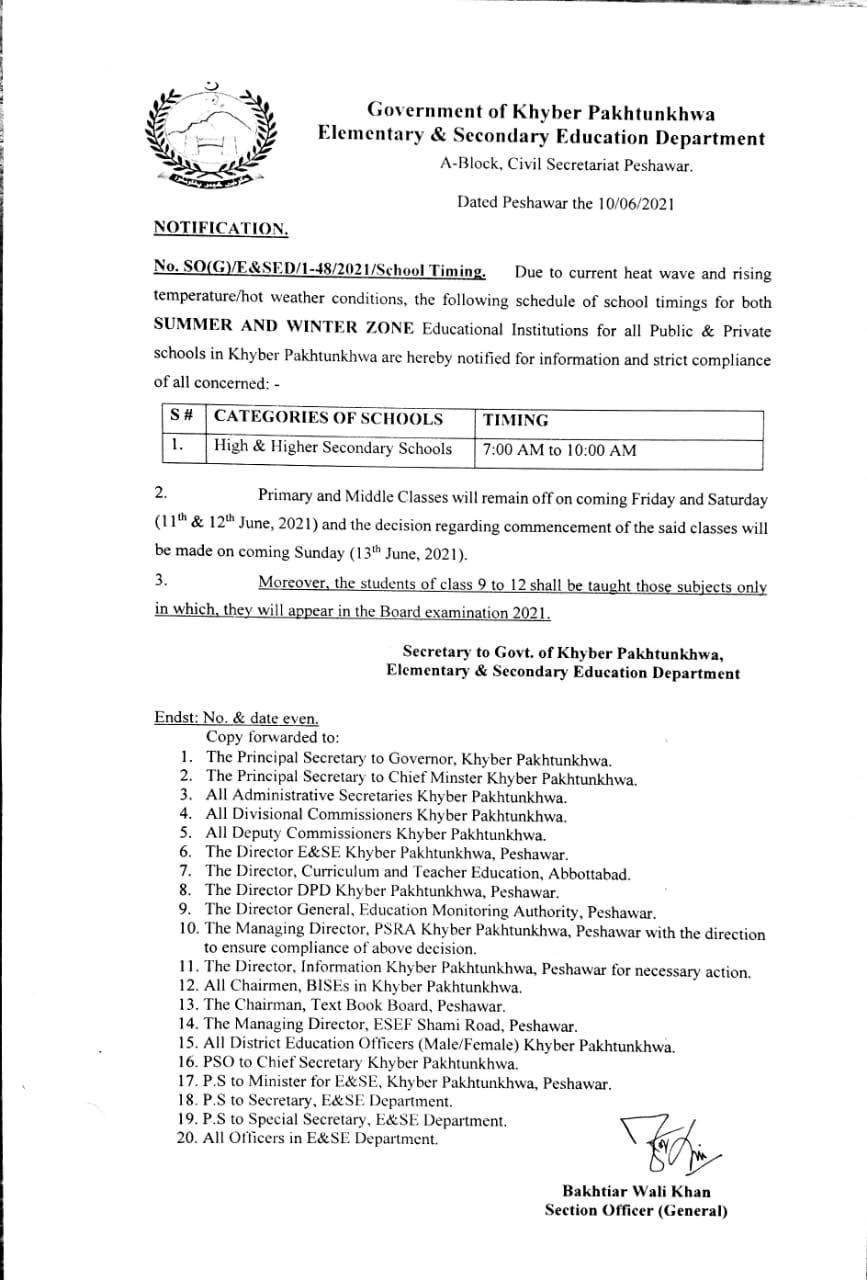 Closing Primary and Middle Classes & School Timings KPK • Govt Jobs