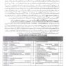 Date Sheet SSC Annual Exams 2021 BISE Bahawalpur and Rawalpindi