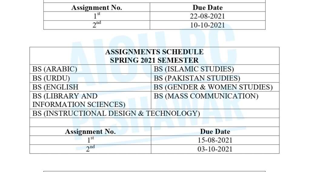 Assignment Submission Schedule Spring Semester 2021
