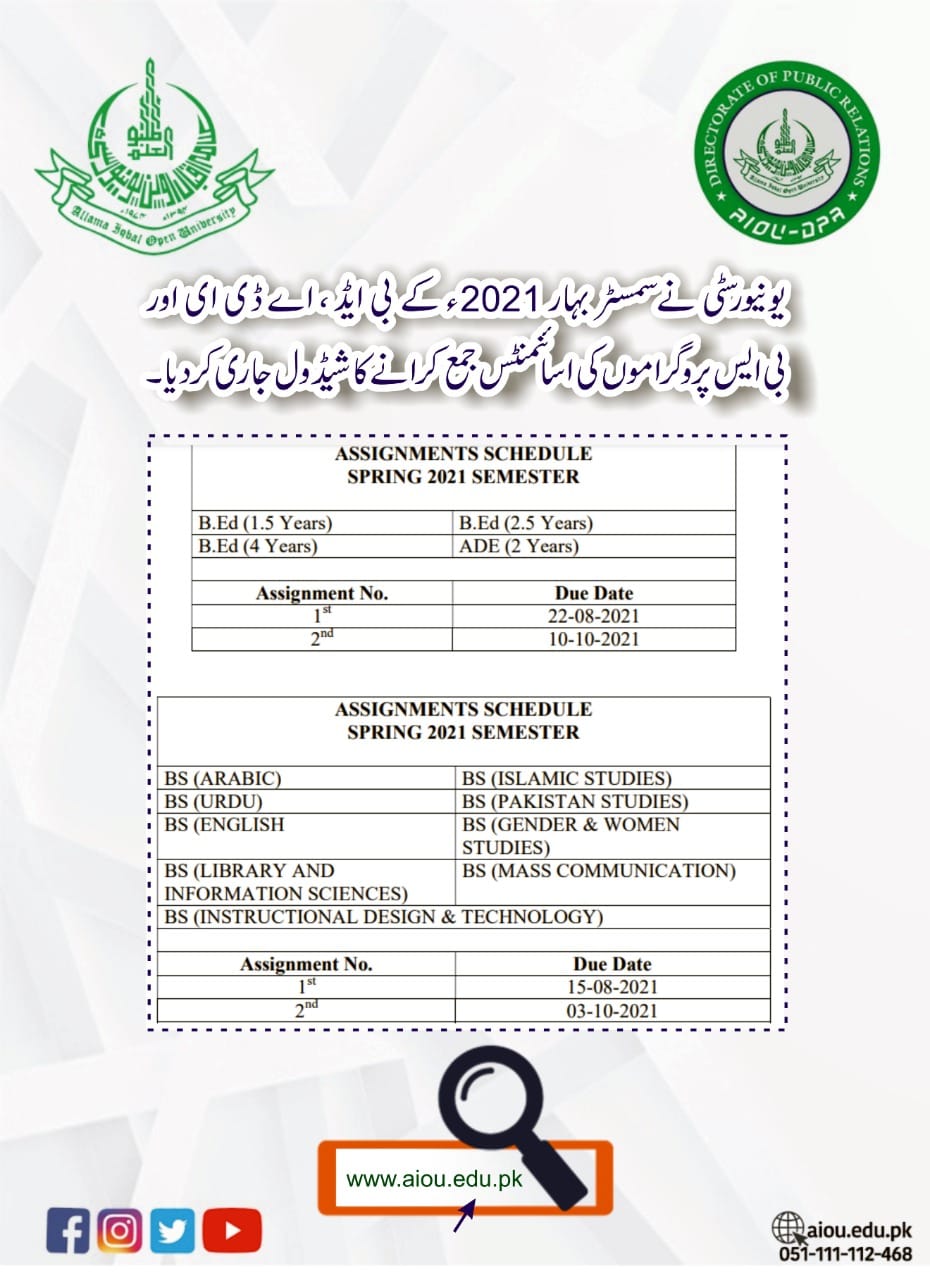 Assignment Schedule Spring 2021 Semester AIOU (B.Ed, BS, ADE)