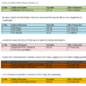 FPSC Jobs August 2021 Announcement No. 6