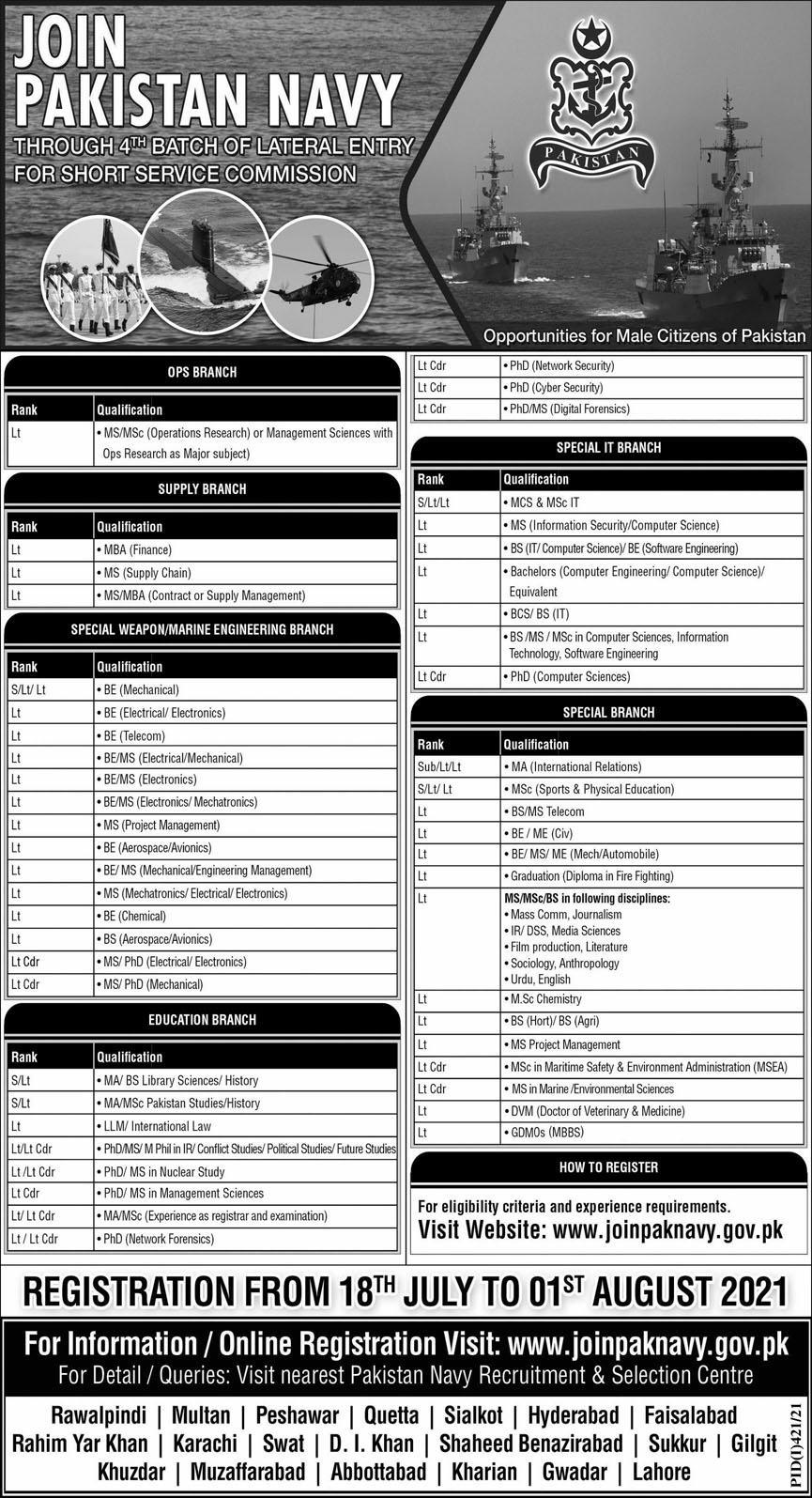 Join Pakistan Navy July 2021 (Short Service Commission)