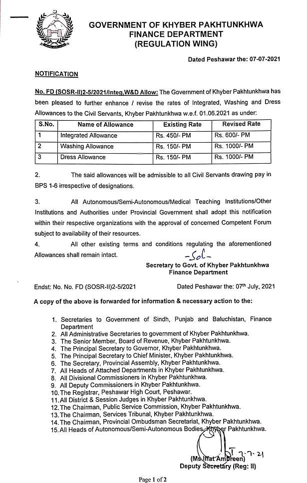 Notification Increase Washing Allowance, Integrated and Dress Allowance 2021 KPK