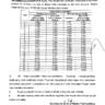 Notification Increase in House Rent Allowance 2021 KPK