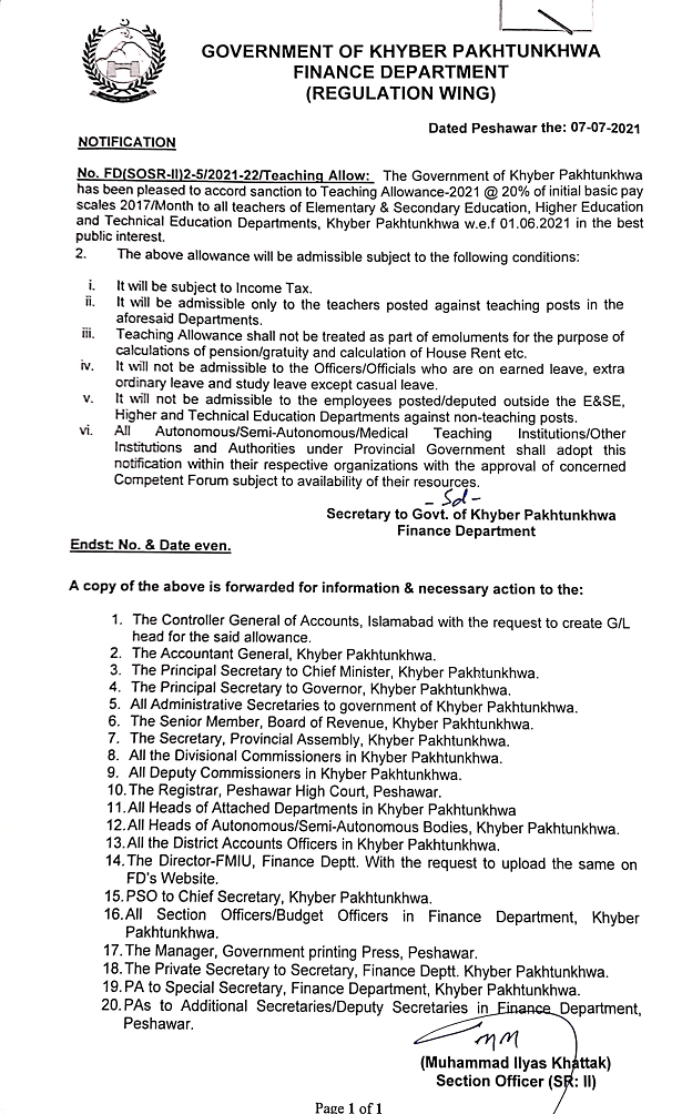 Notification of Teaching Allowance 2021 KPK @ 20% of Basic Pay