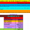 Pension Calculator 2021-22 Federal, Punjab, Sindh, Balochistan and KPK