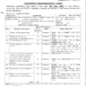 The Latest FPSC Vacancies July 2021