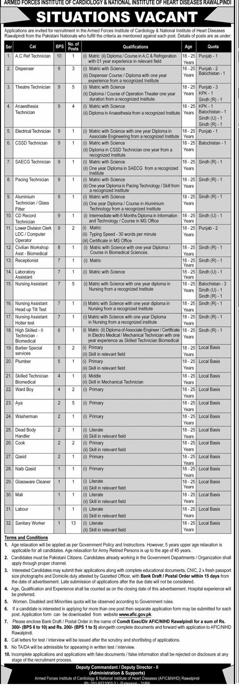 The latest Jobs in Armed Forces Institute of Cardiology & NIHD Rawalpindi