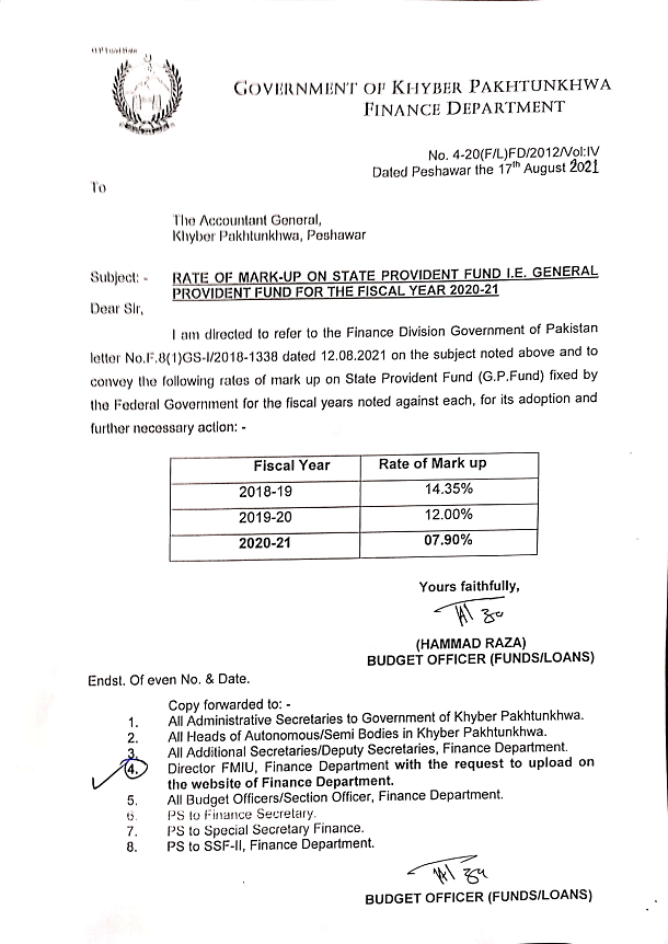 Mark-up Rates 2020-21 KPK on General Provident Fund (GP Fund Interest Rates)