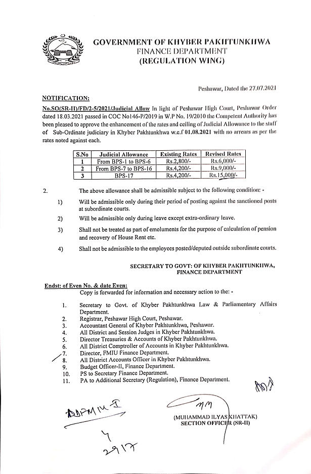 Notification of Enhancement Rates and Ceiling Judicial Allowance 2021 KPK