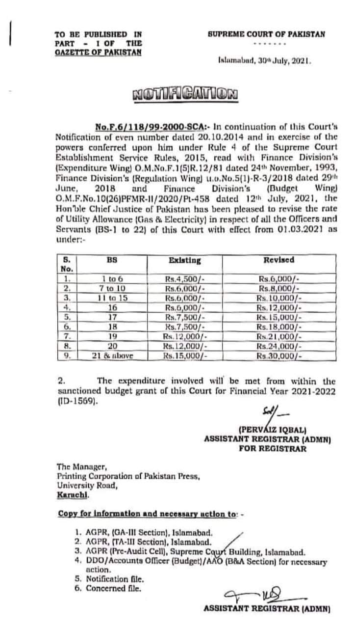 Notification of Revised Rates of Utility Allowance 2021 SCP