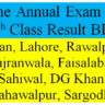 Annual Exam 2021 12th Class Result BISE Multan, Lahore, Rawalpindi, Gujranwala, Faisalabad, Sahiwal, DG Khan, Bahawalpur, Sargodha
